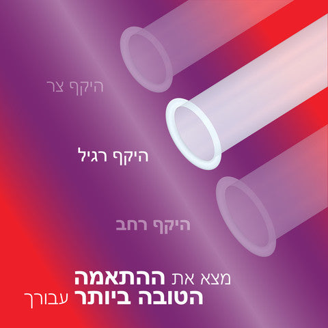 מבצע שלישייה - קונדומים דורקס Thin Feel - Extra Lube - מכיל 30 יחידות סה"כ - DUREX