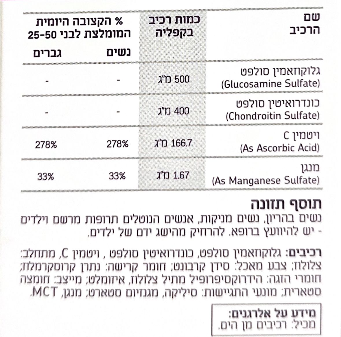מכיל 210 קפליות