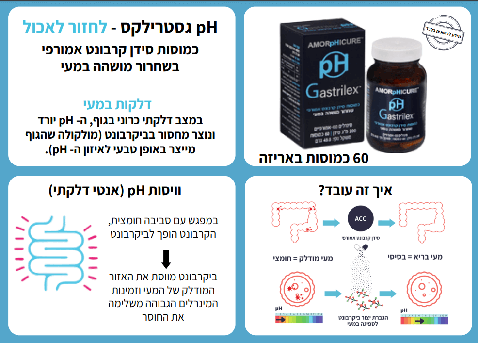 מכיל 60 כמוסות