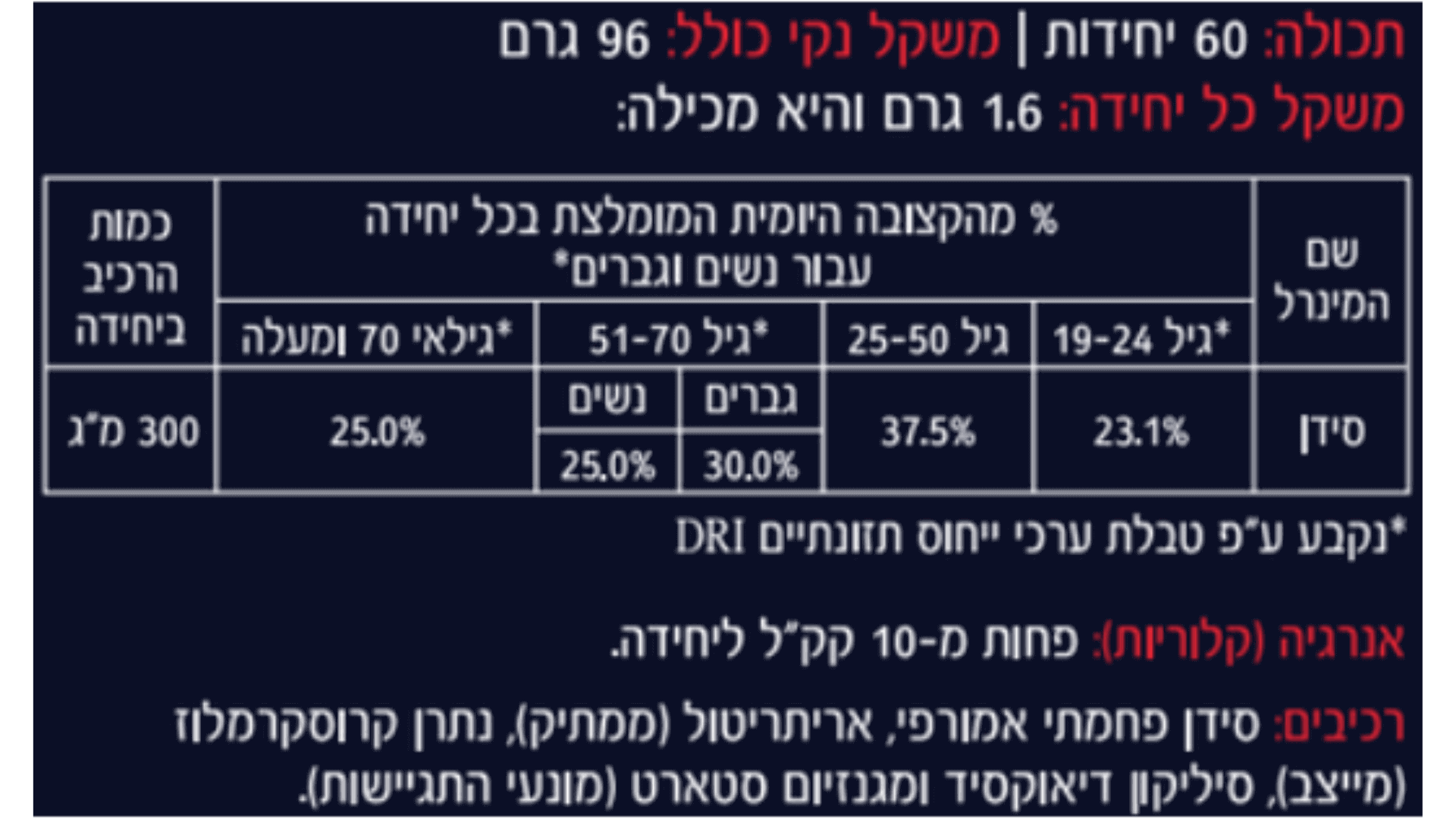 מבצע שלישייה